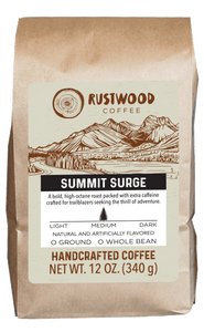 High CAF: SUMMIT SURGE
