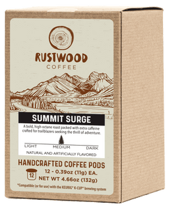 High CAF: SUMMIT SURGE
