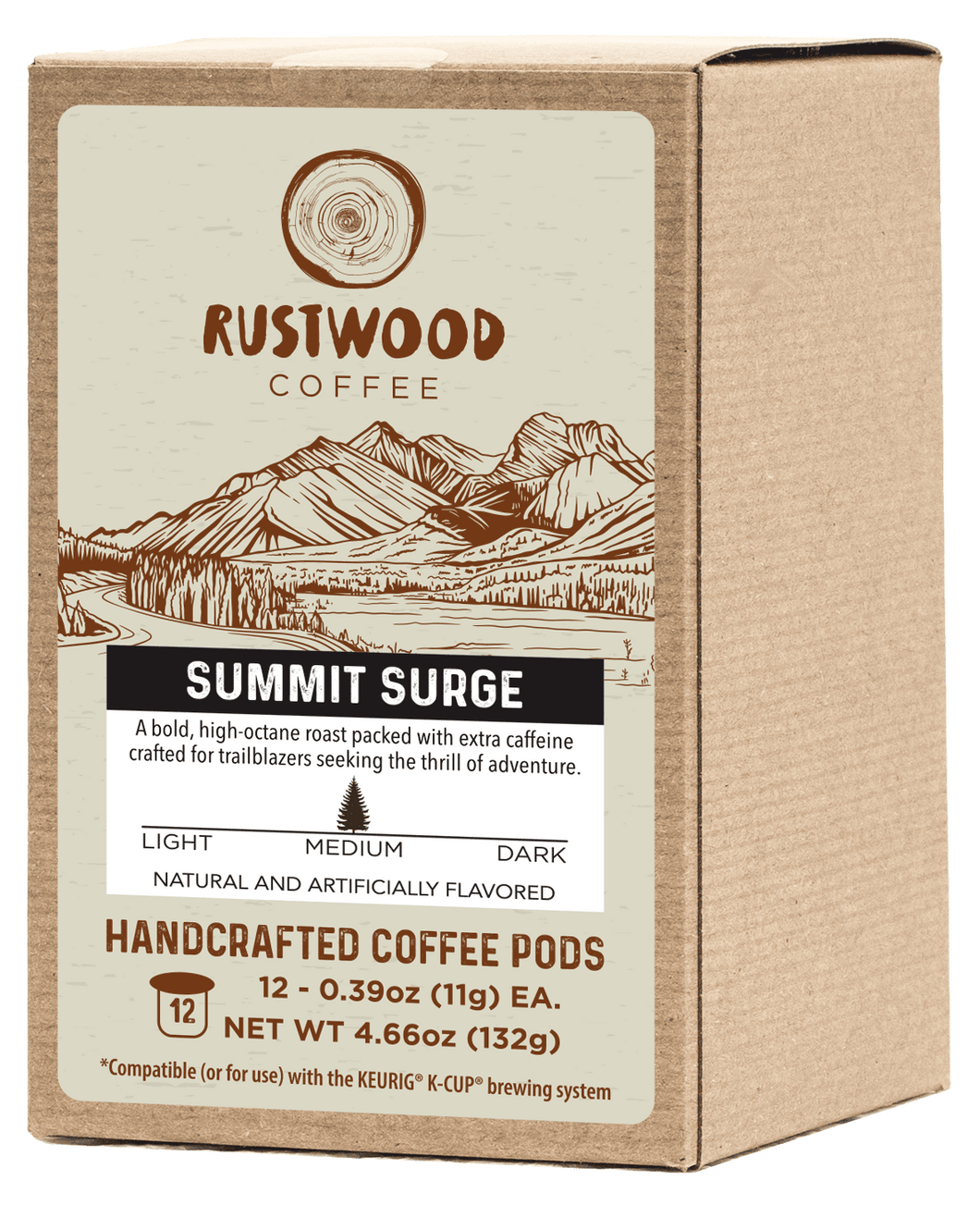 High CAF: SUMMIT SURGE